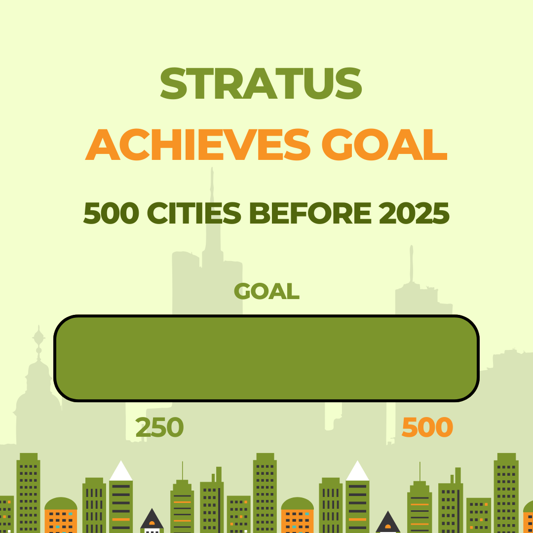 Stratus Reaches 500 cities before 2025 ends.